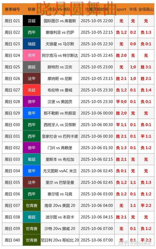 世界杯投注登录实时比分信息怎么看一文看懂