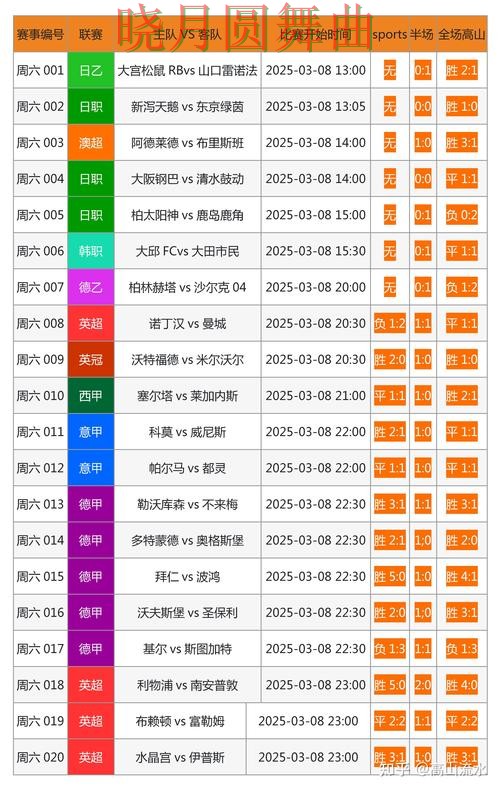 世界杯投注登录实时比分信息怎么看一文看懂