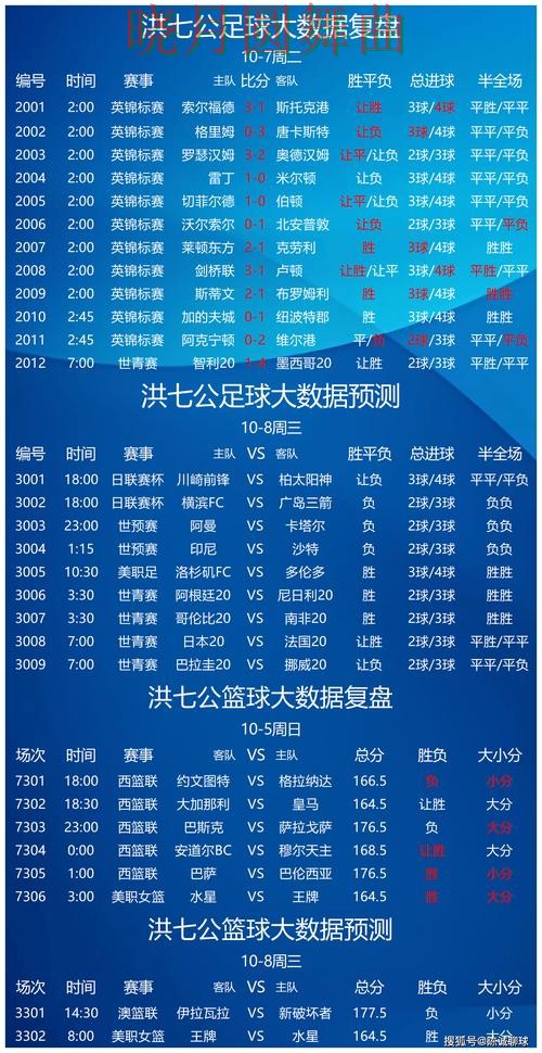 世界杯投注官网比赛直播数据应该怎么用全攻略 世界杯投注官网比赛直播数据应该怎么用全攻略