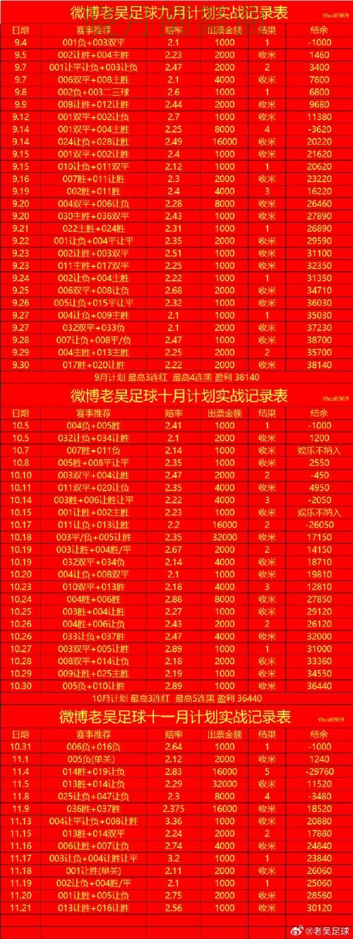世界杯买球注册伤停信息对判断影响有多大全攻略 世界杯买球注册伤停信息对判断影响有多大全攻略