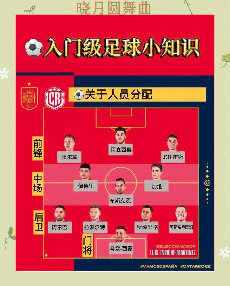 世界杯买球入口比分玩法思路分享，详细教程整理