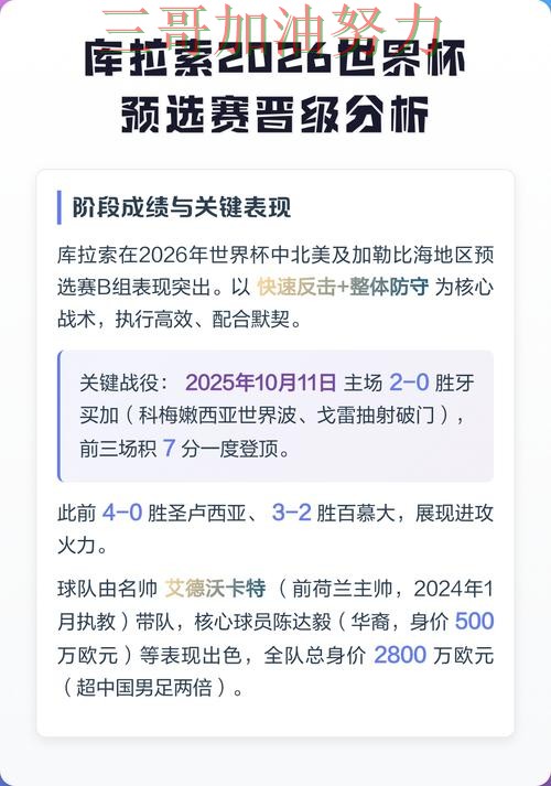 世界杯竞猜入口如何操作?一篇讲清楚|数据分析(2026世界杯) 世界杯竞猜入口如何操作?一篇讲清楚|数据分析(2026世界杯)